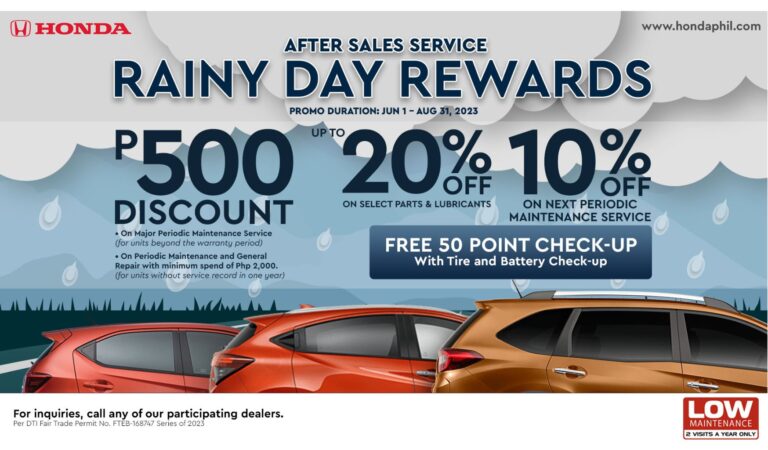HondaPH launches ‘Rainy Day Rewards’ after-sales promo