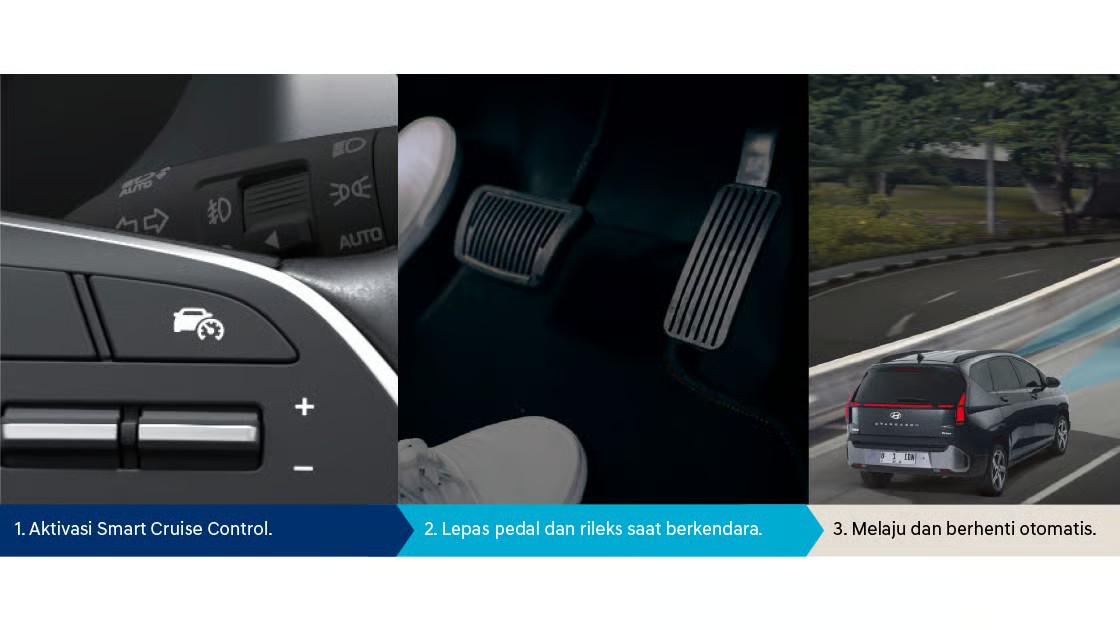 refreshed Hyundai stargazer cruise control