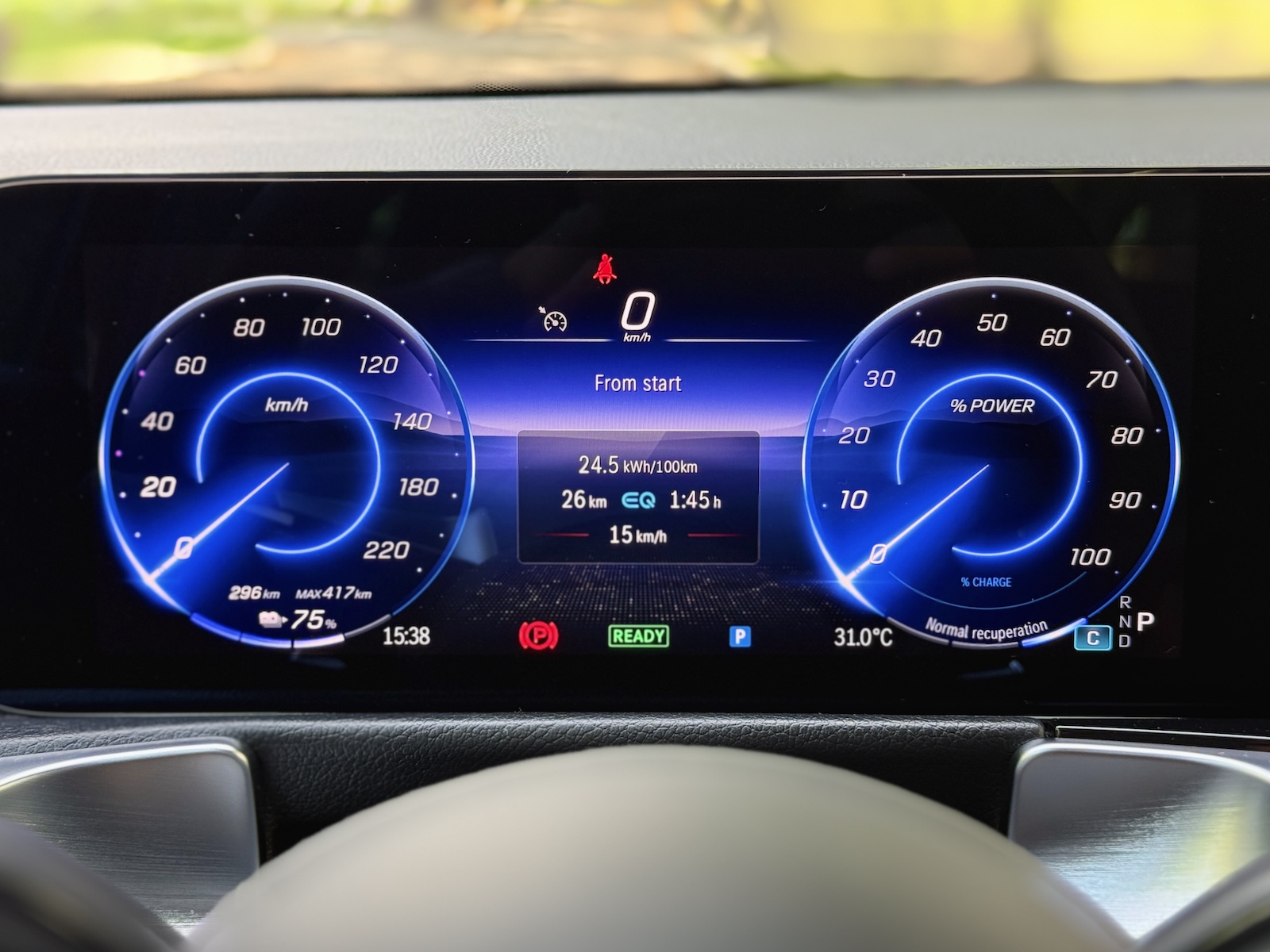 Mercedes-Benz EQB 250 Review instrument cluster