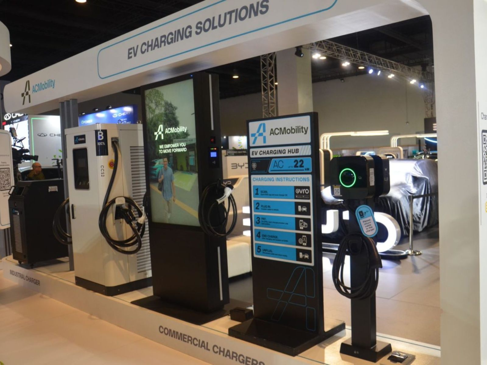 ACMobility charging station