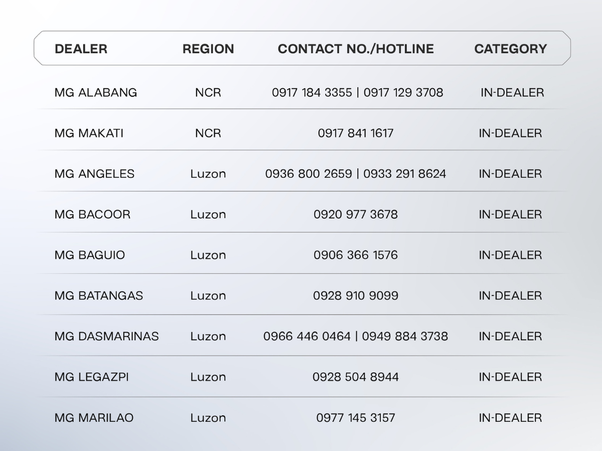 MG PH 2026 Holy Week Motorist Assistance Program_2