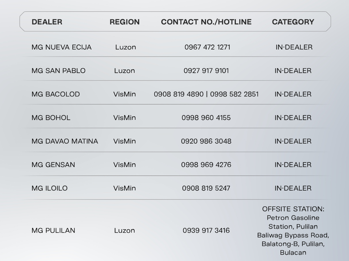 MG PH 2026 Holy Week Motorist Assistance Program_3
