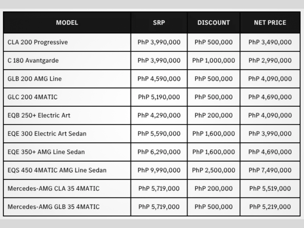 Mercedes-Benz PH Welcome Home Campaign_2