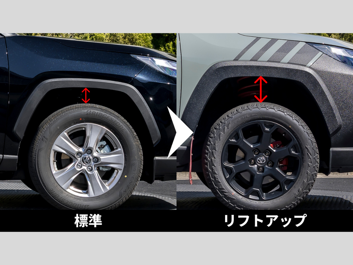 Toyota RAV4 suspension lift kit_2