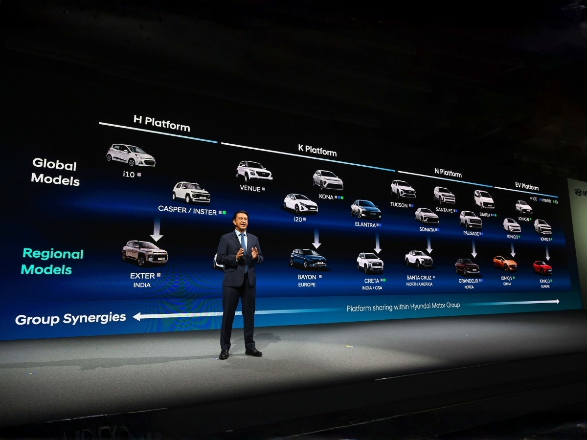 2026 Hyundai CEO Investor Day_1